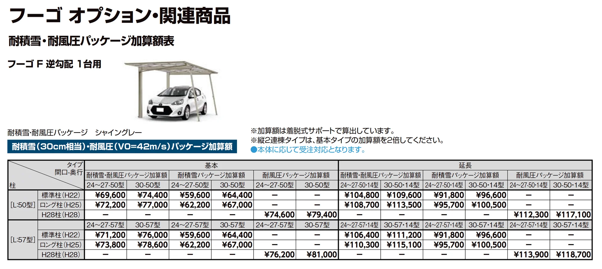 フーゴF 逆勾配 1台用_価格_7