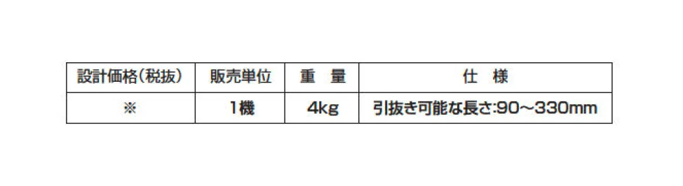 ハンドクリッパー_価格_2