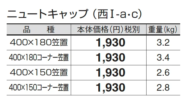 ニュートキャップ_価格_3