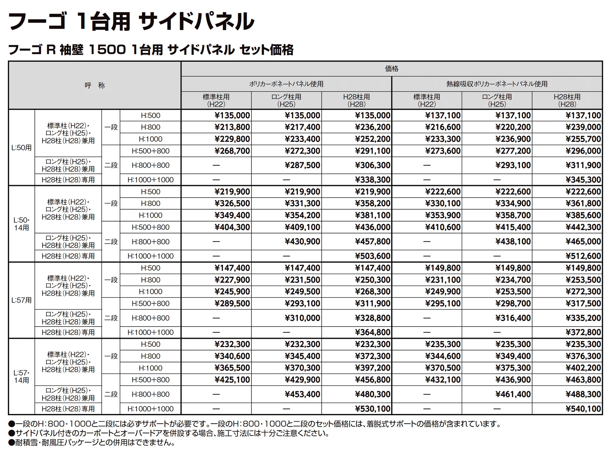 フーゴR 袖壁1500 1台用_価格_3