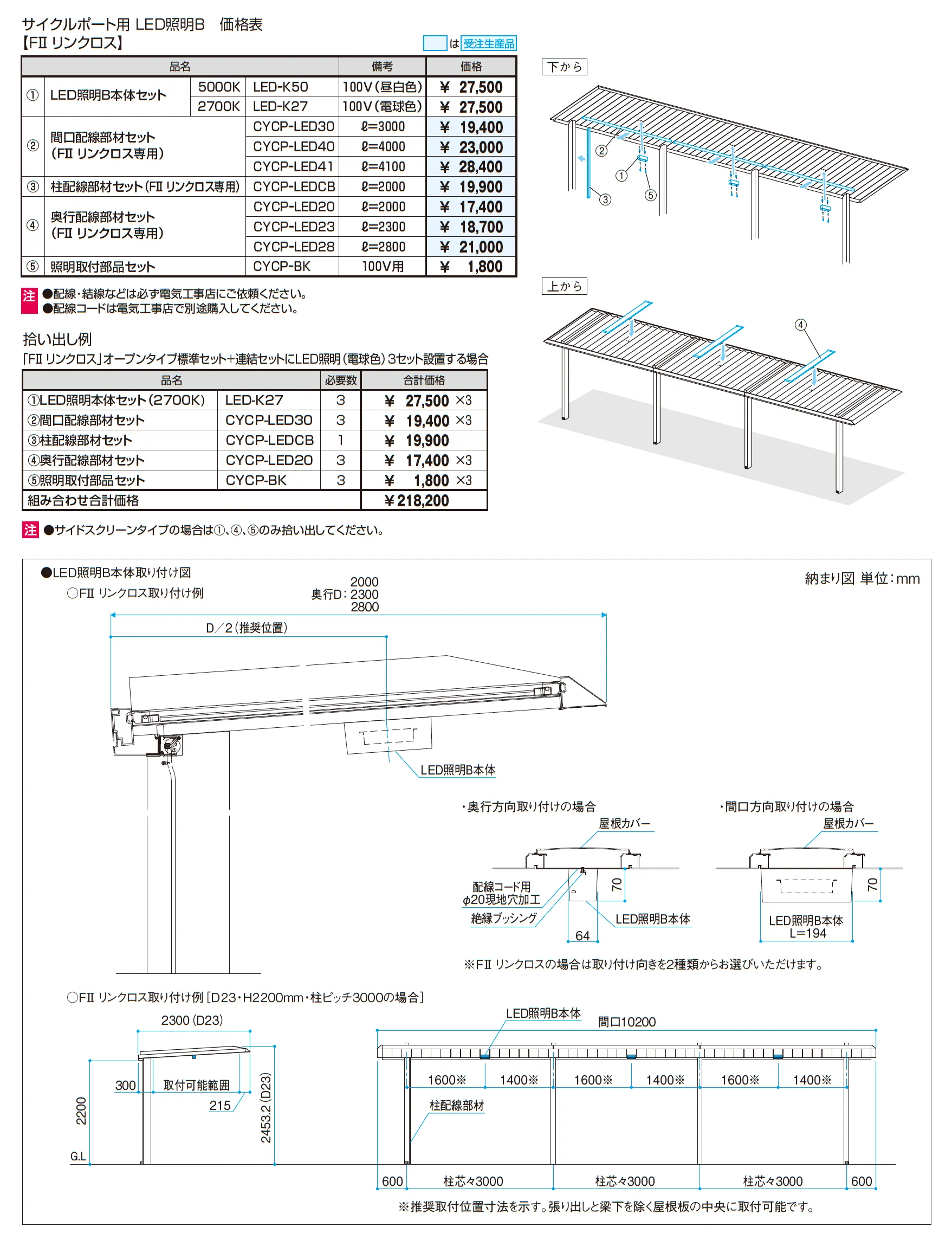 リンリンエース オープンタイプ 600N/㎡_価格_5