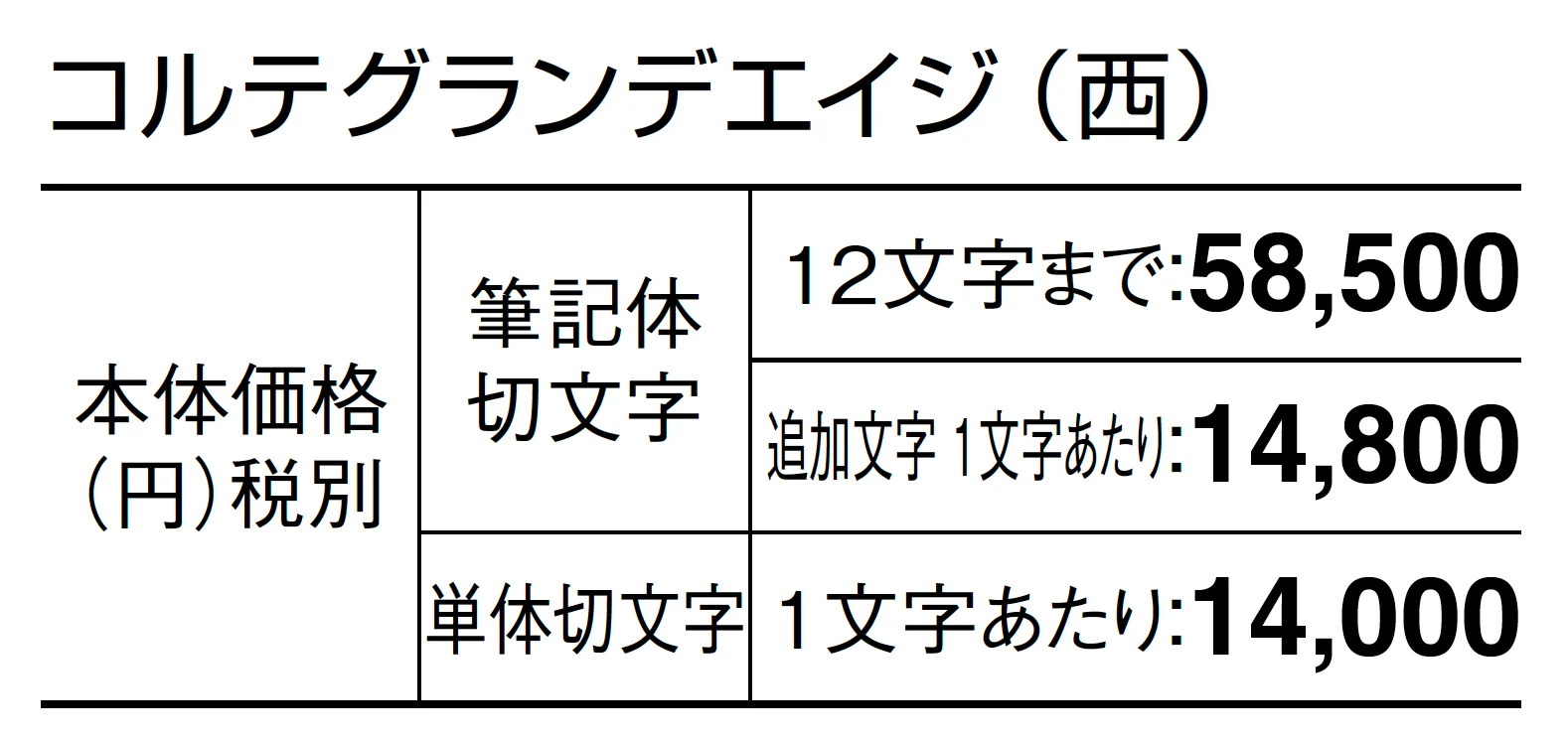 コルテグランデ エイジ_価格_2