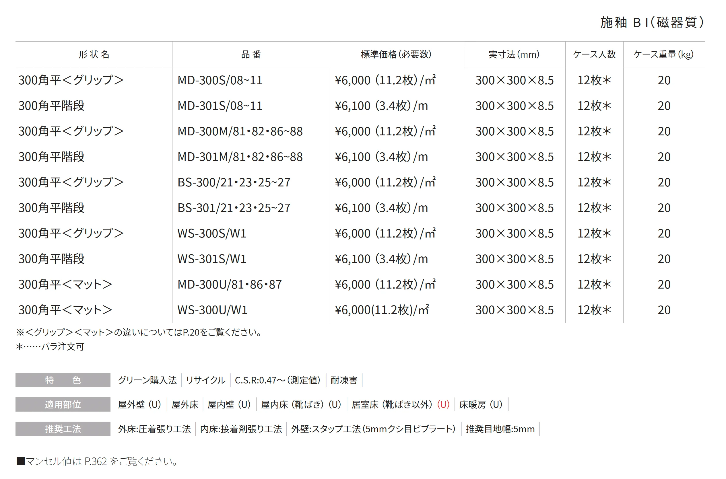 マディソン・セレクト_価格_1