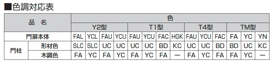 フレイナY2型 木調色【2025年版】_価格_2