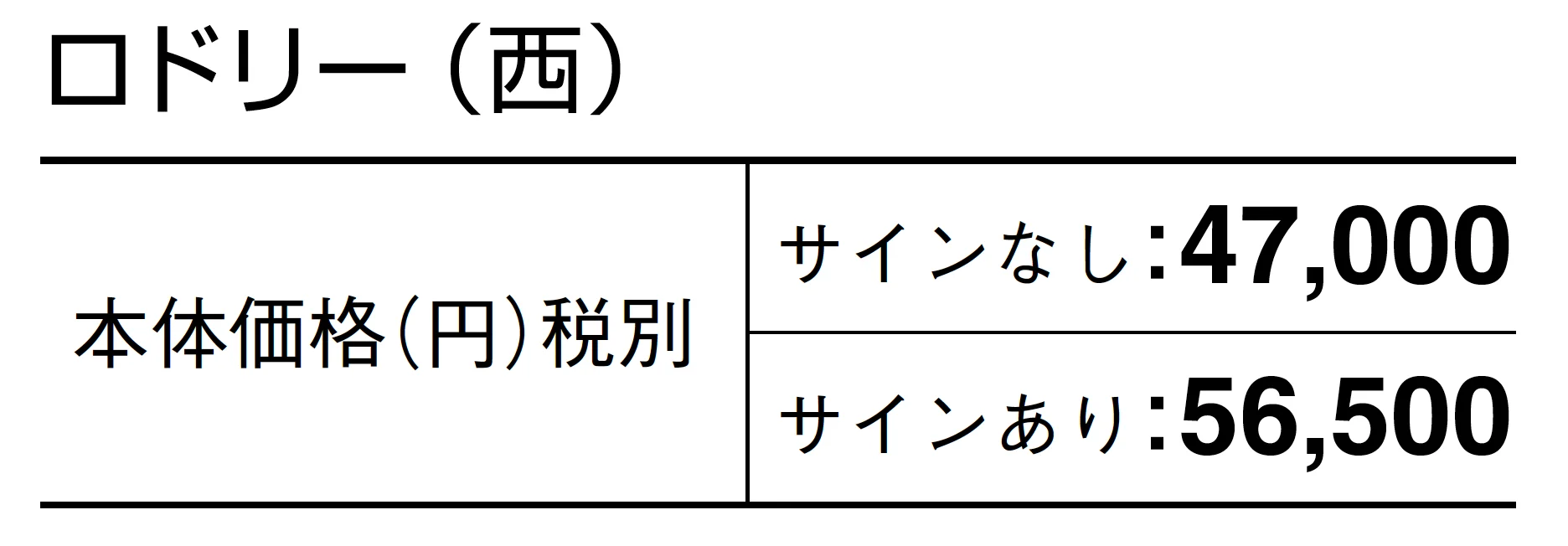 ロドリー【2025年版】_価格_2