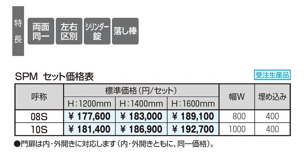 クラウディートⅡ・エアロディート用袖門扉_価格_1