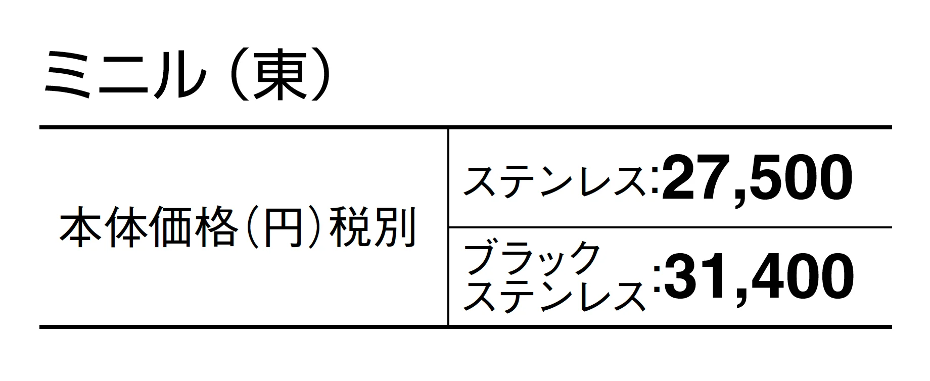ミニル_価格_1