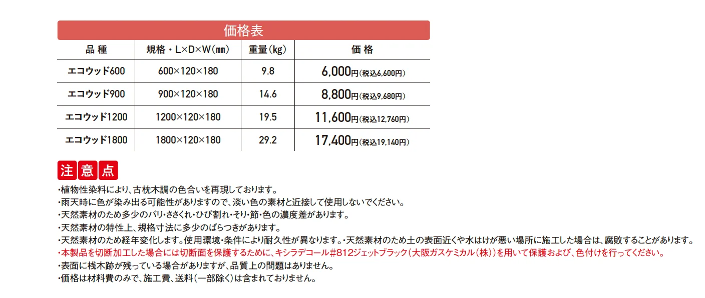 エクステリア･エコウッド【2025年版】【廃番】_価格_1