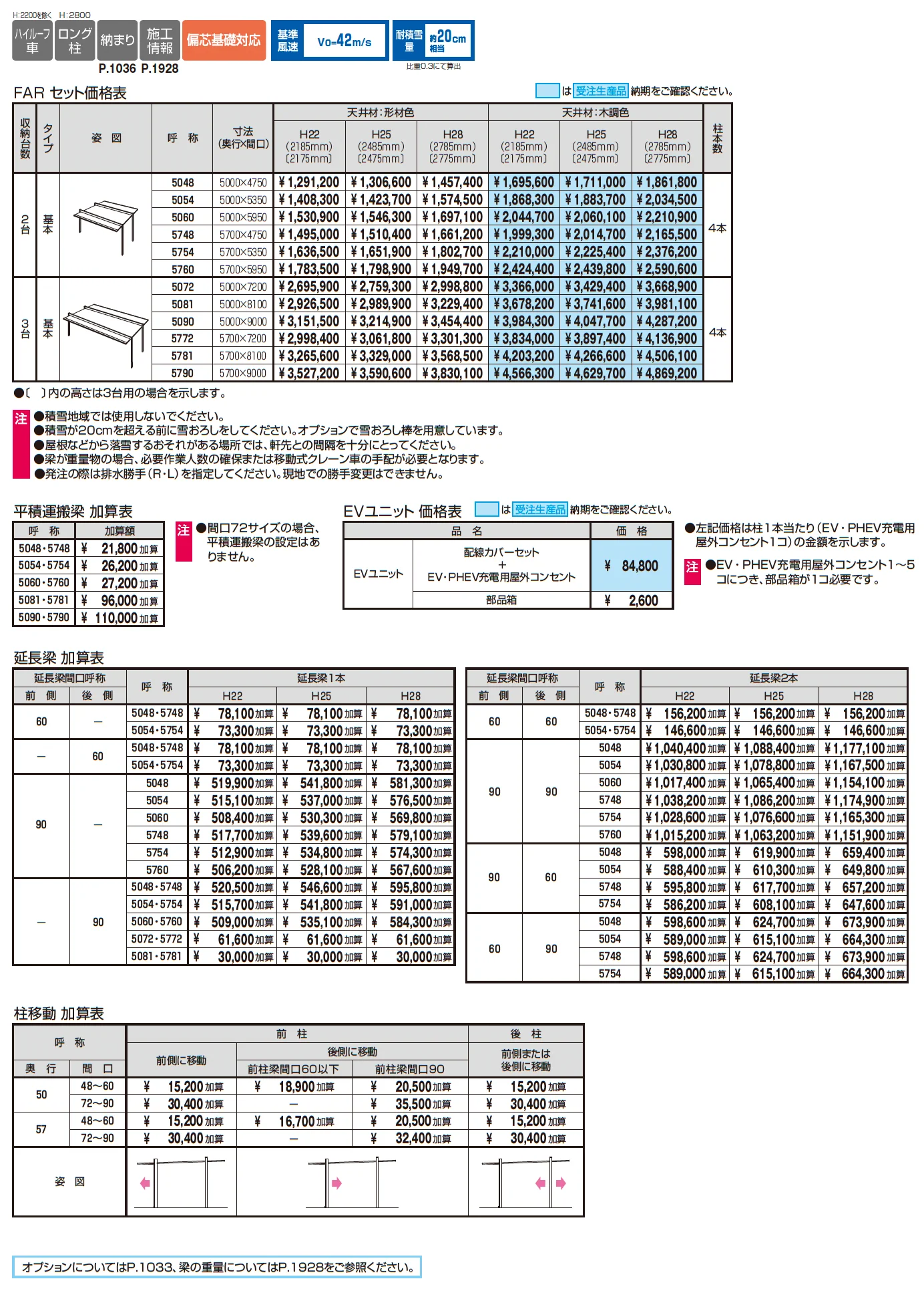 カーポート FⅡ(両側支持タイプ)【2025年10月価格改訂版】_価格_1