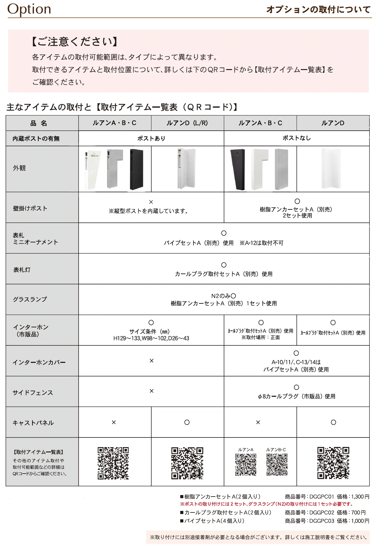 ルアン C_価格_2
