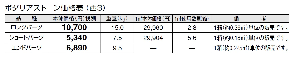 ボダリアストーン【2024年版】_価格_5