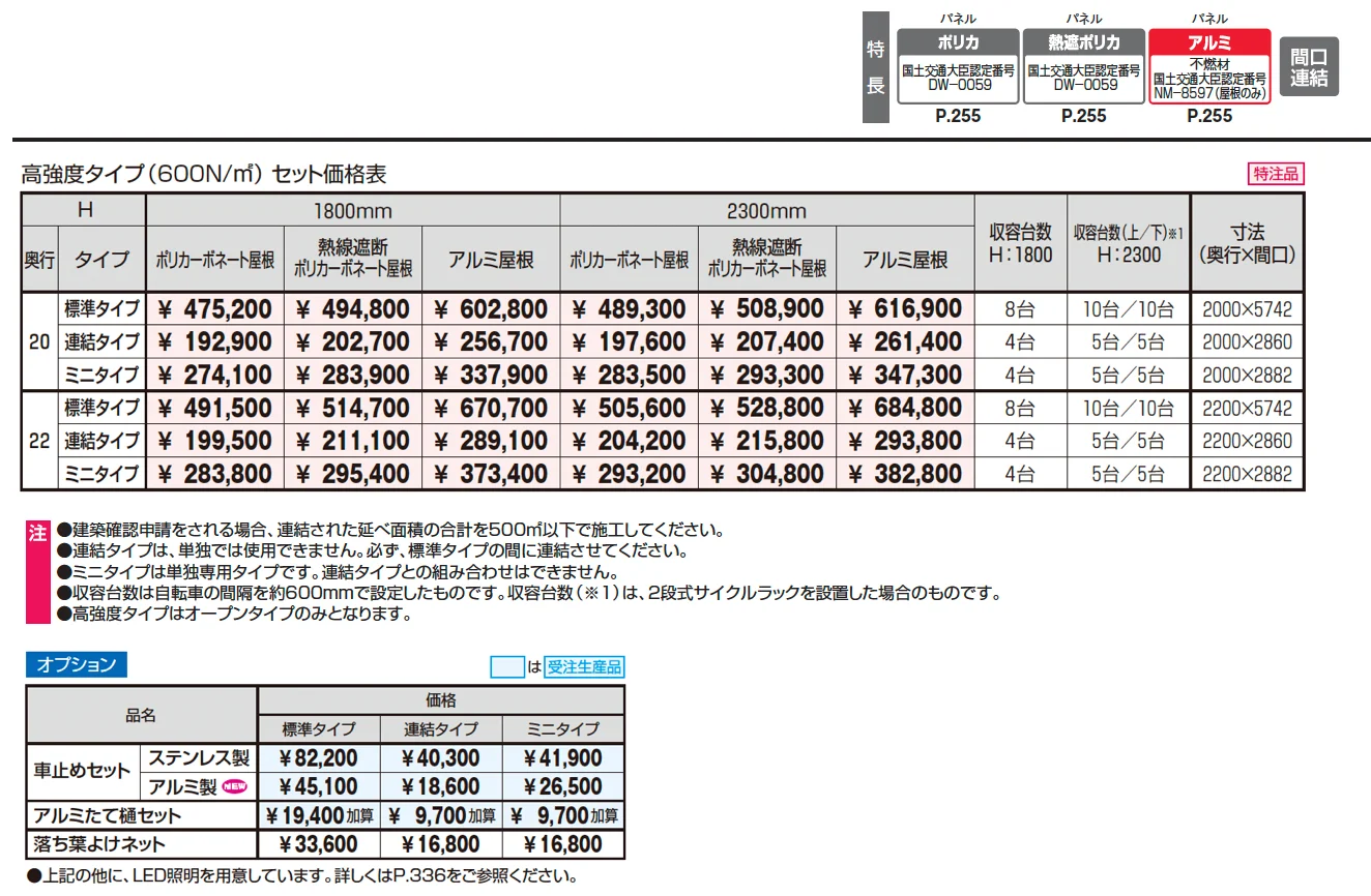 リンリンエース オープンタイプ 高強度タイプ(特注仕様) 600N/㎡【2025年10月価格改訂版】_価格_1