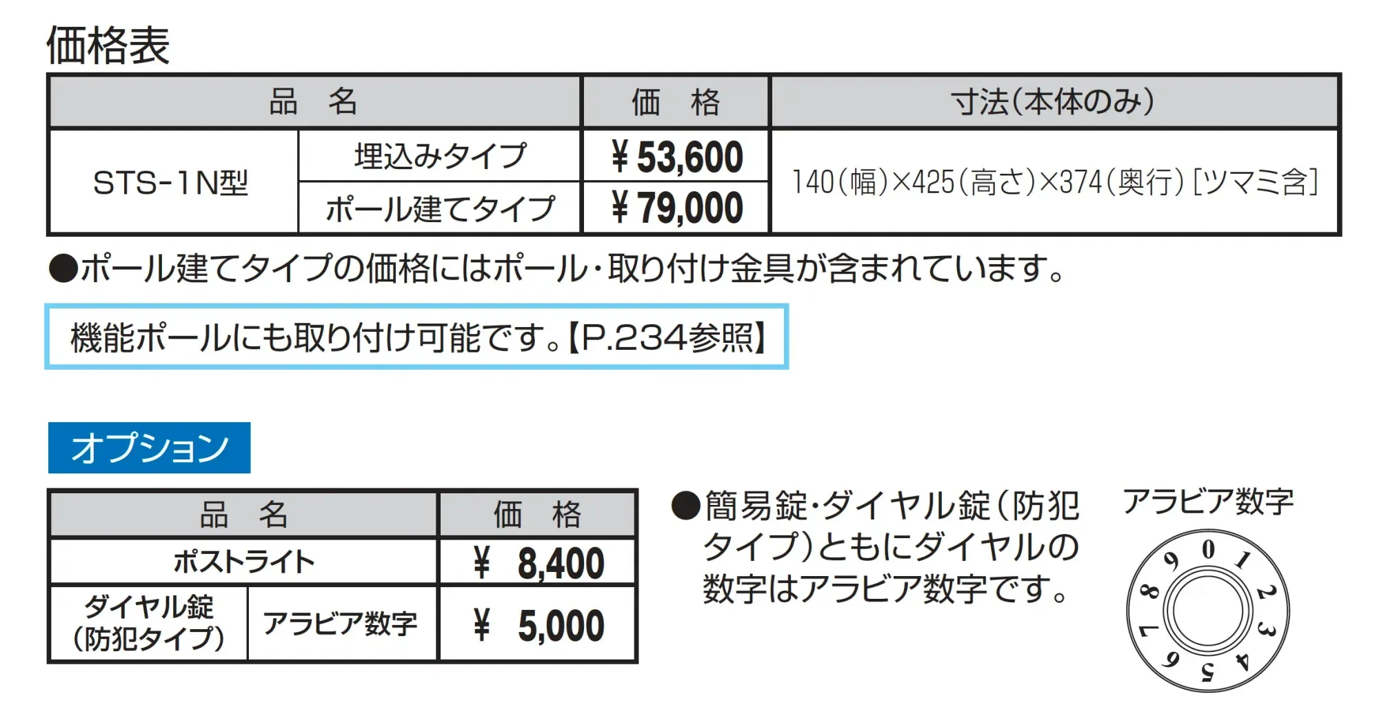 STS-1N型【2025年版】_価格_1