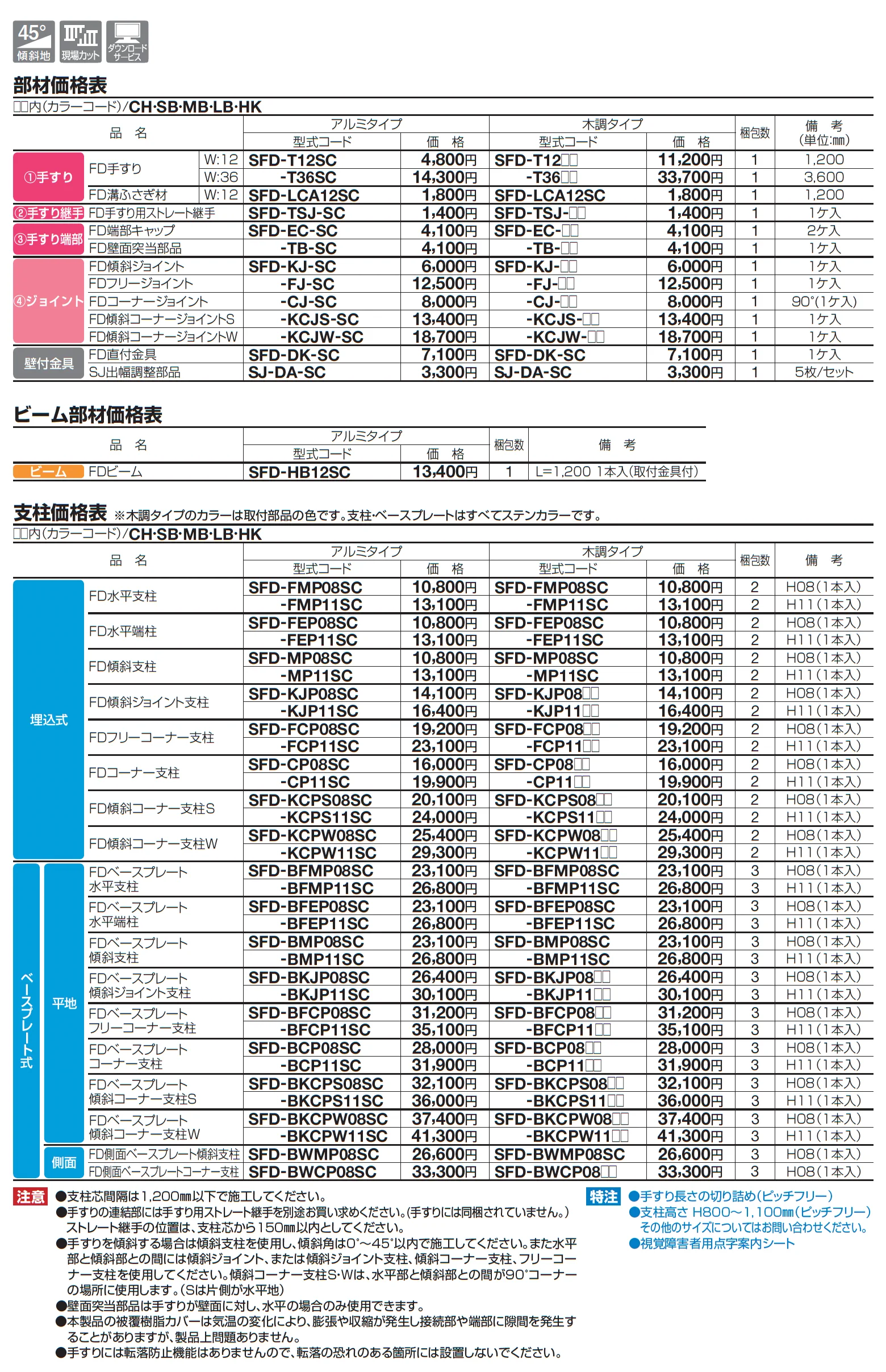手すり セイフティビーム FD型(60×25mm)【2025年版】_価格_2