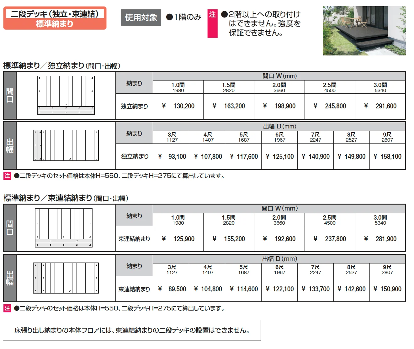 ラステラ(二段デッキ(独立・束連結) 標準納まり)【2025年版】_価格_1