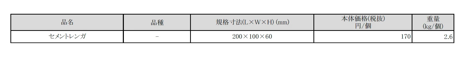 セメントレンガ【2025年版】_価格_1