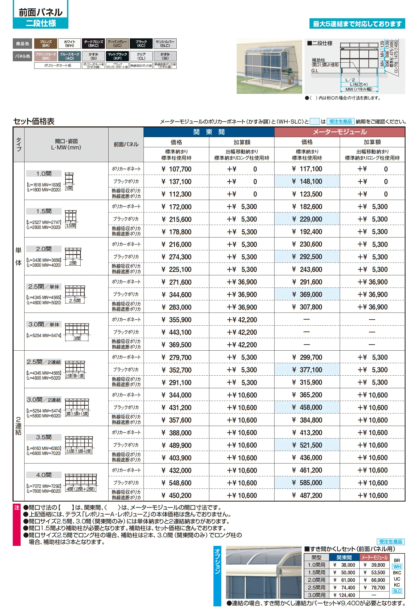 レボリューZ(TF1MB型 1500タイプ)_価格_3