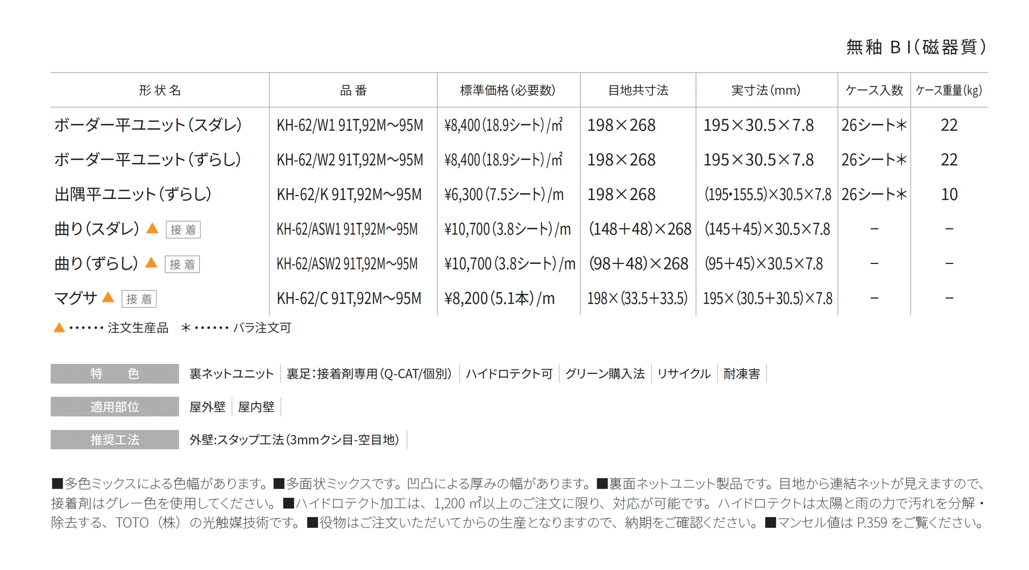 コーネルボーダー CornellBorder_価格_1