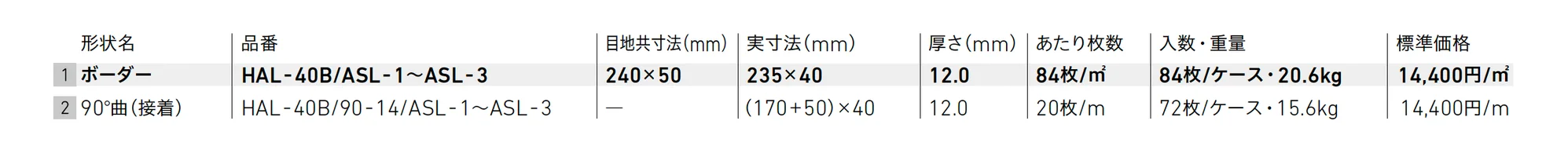 アステルト【2025年版】_価格_1