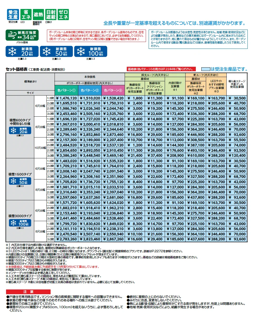 ジーマ インナーデッキ仕様【2025年版】_価格_1