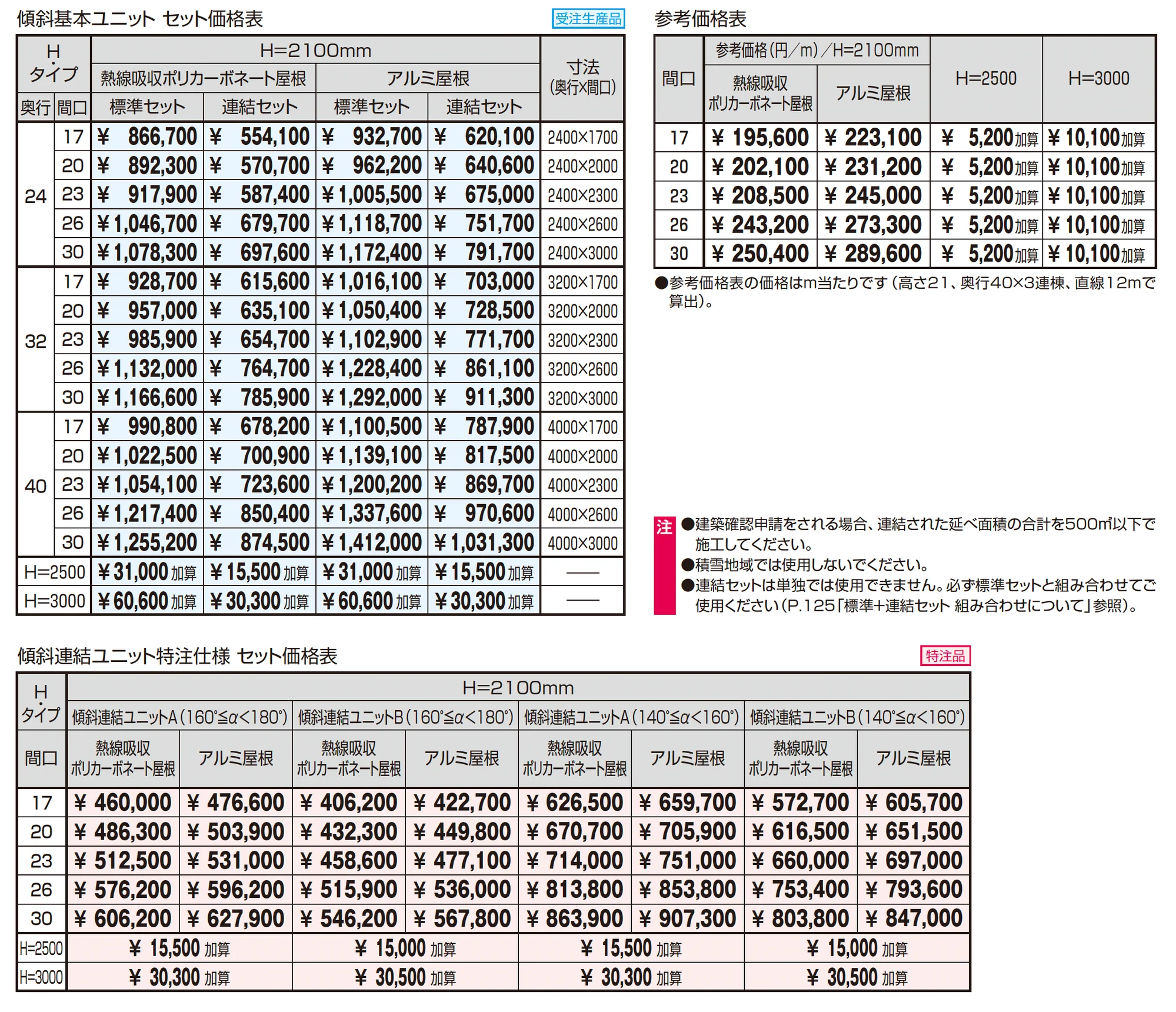 レイロード 両支持タイプ 傾斜基本ユニット_価格_1