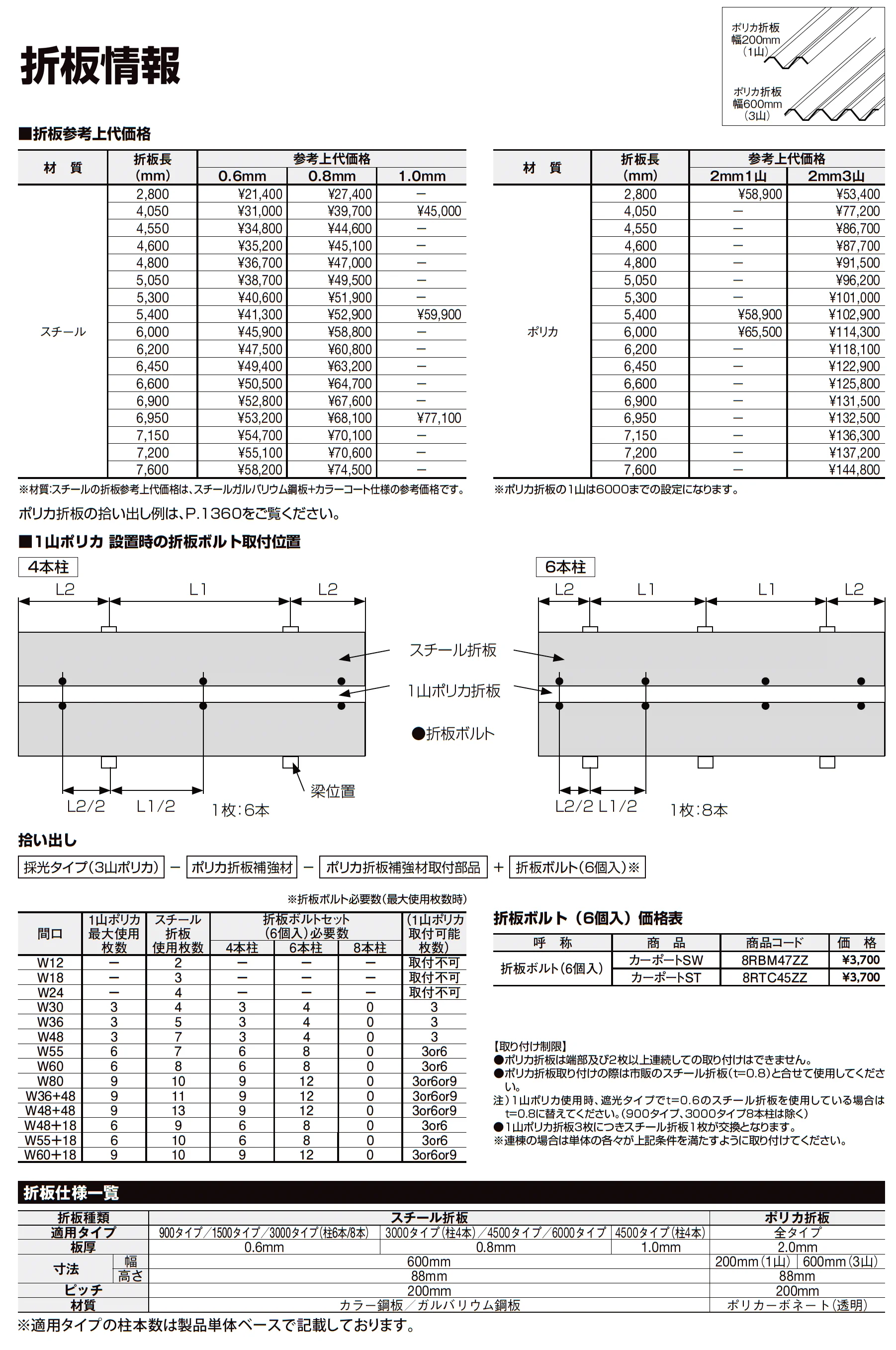カーポートSW 900タイプ 1台用_価格_15