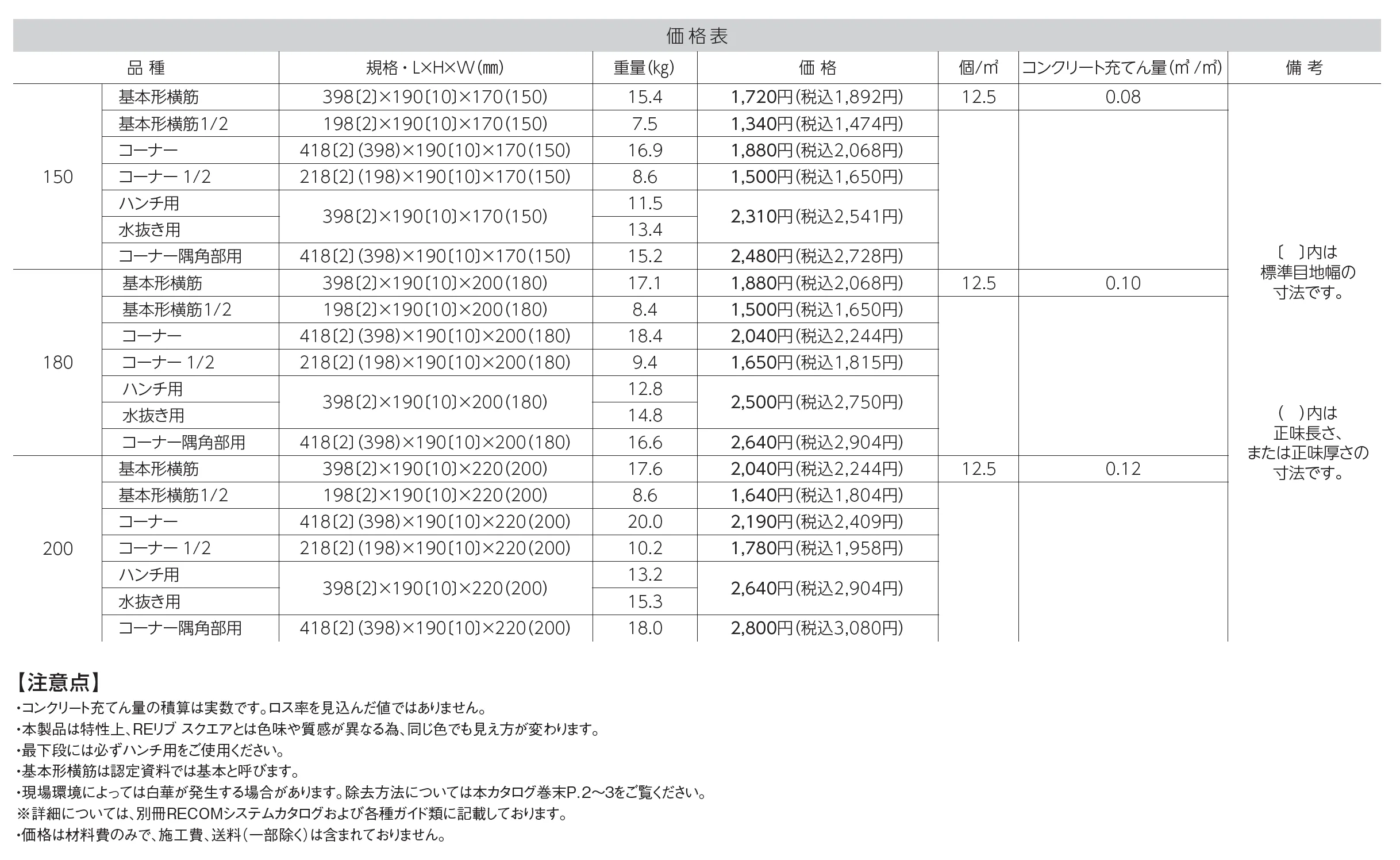 RECOM® スクエア_価格_1