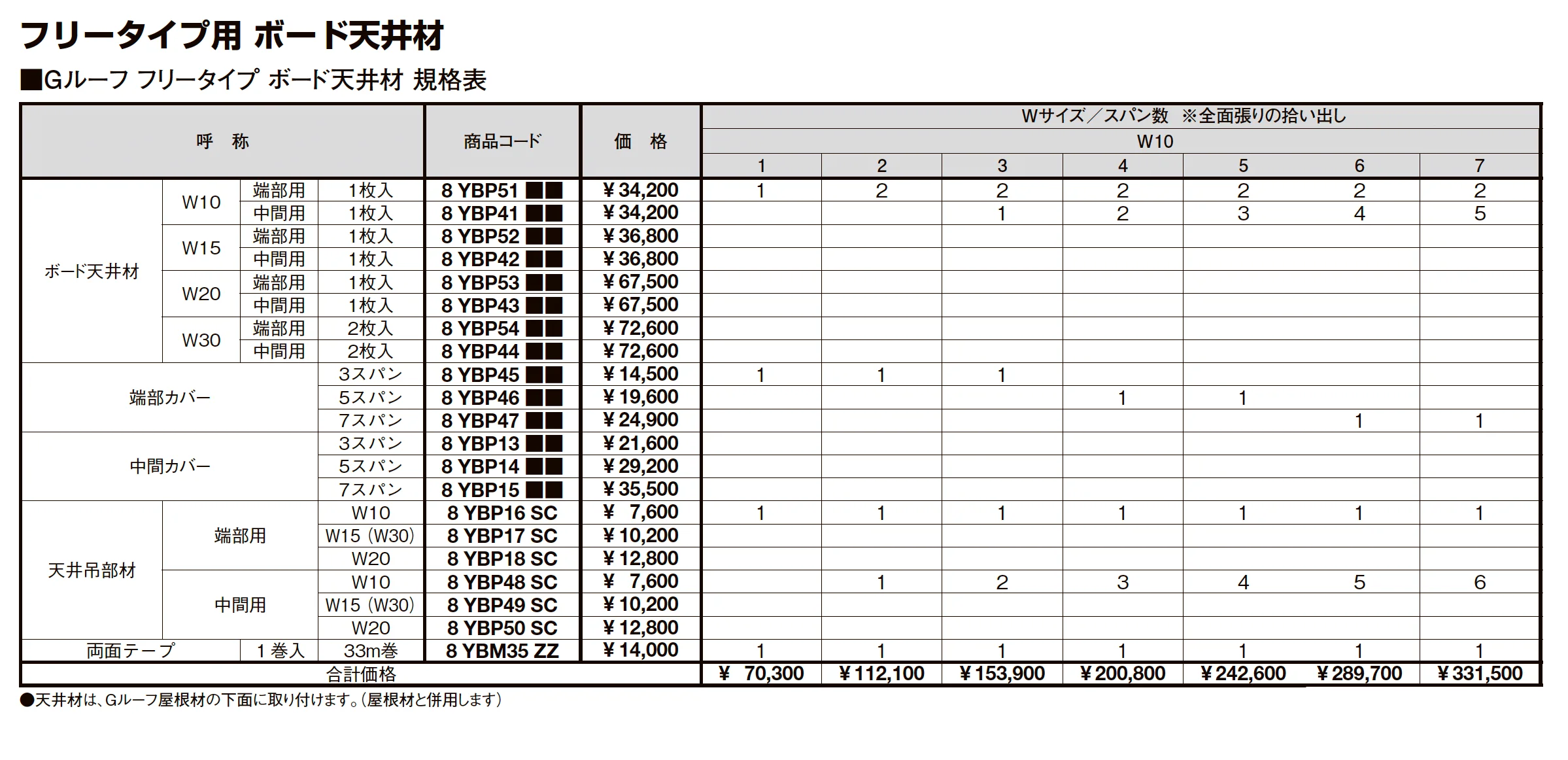 プラスG Gルーフ フリータイプ_価格_18