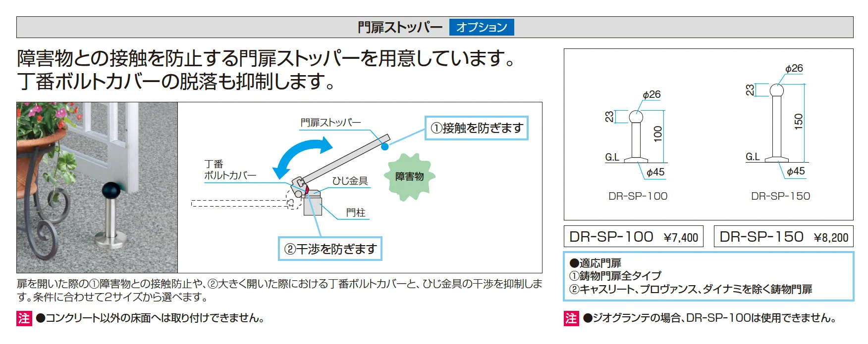 ハーベリー2型_価格_3