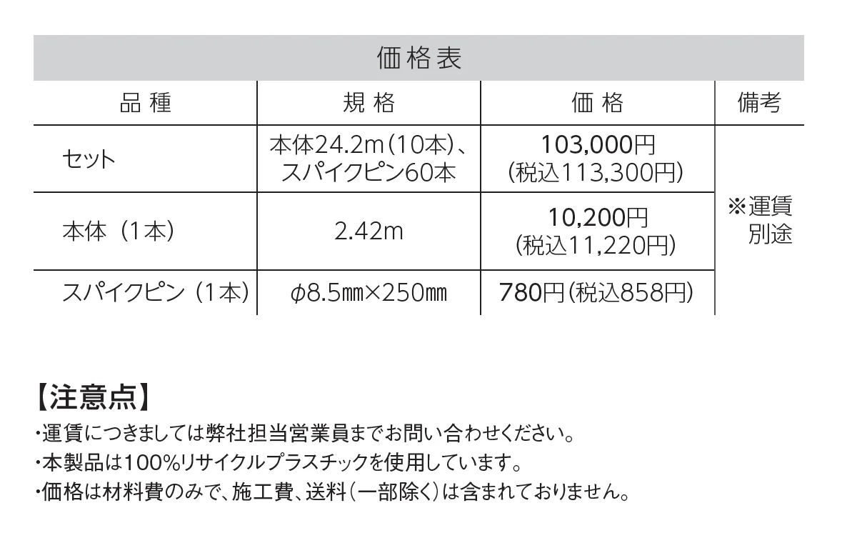 エッジプロ・ネオ_価格_1