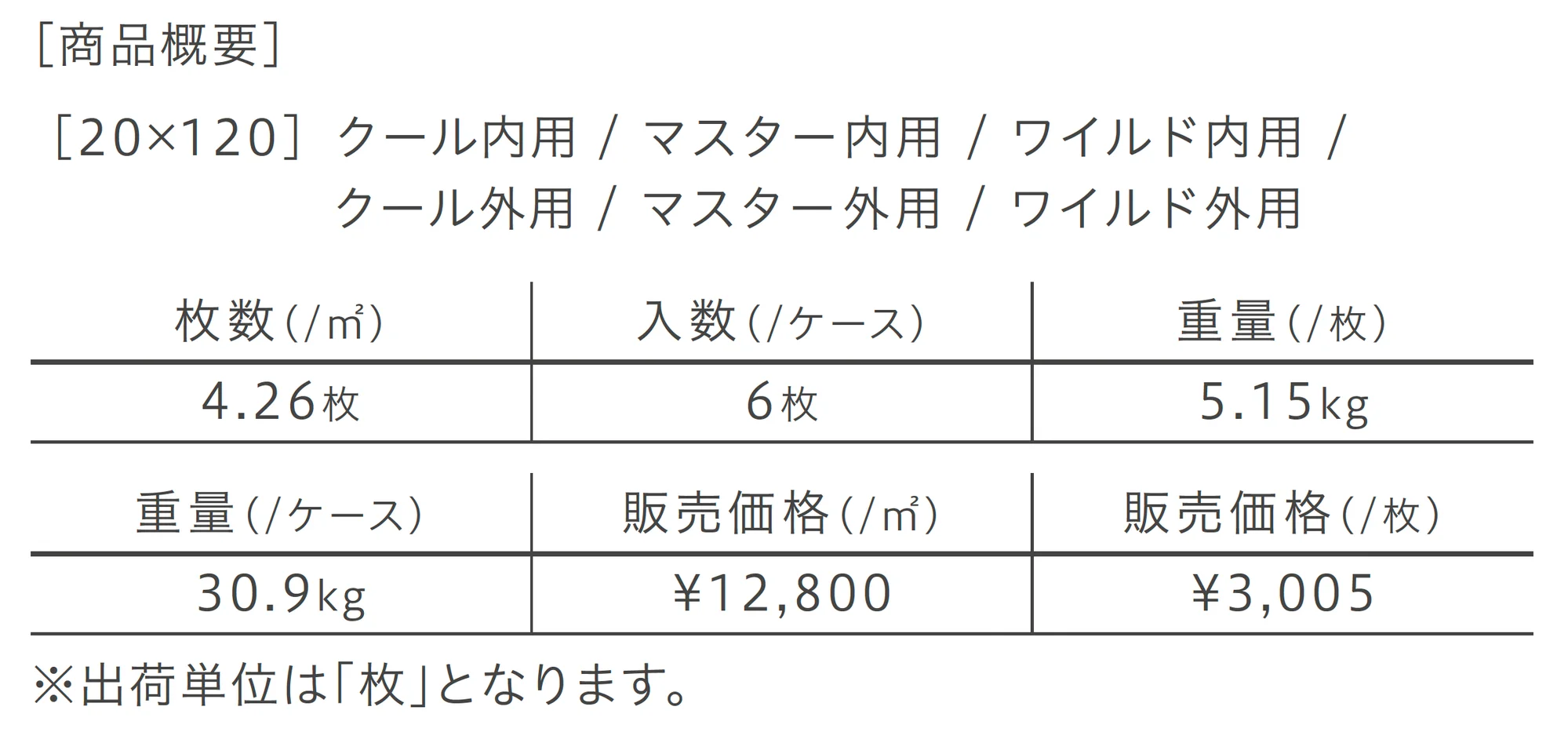 ジュルパ_価格_3