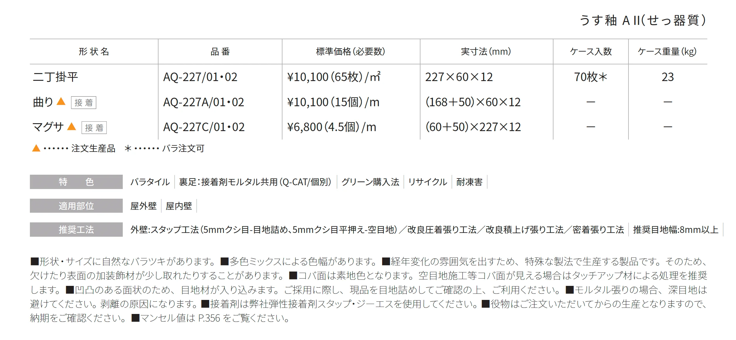 アンティグア_価格_1