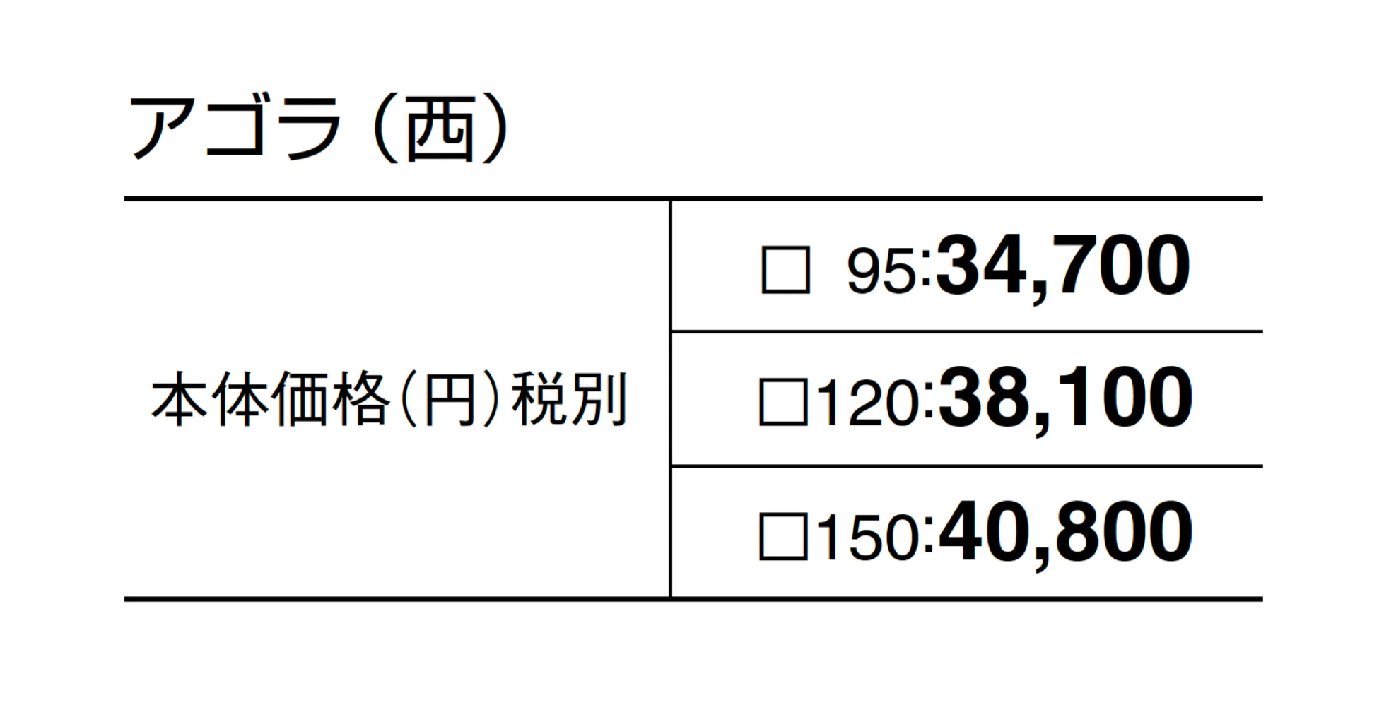 アゴラ_価格_2