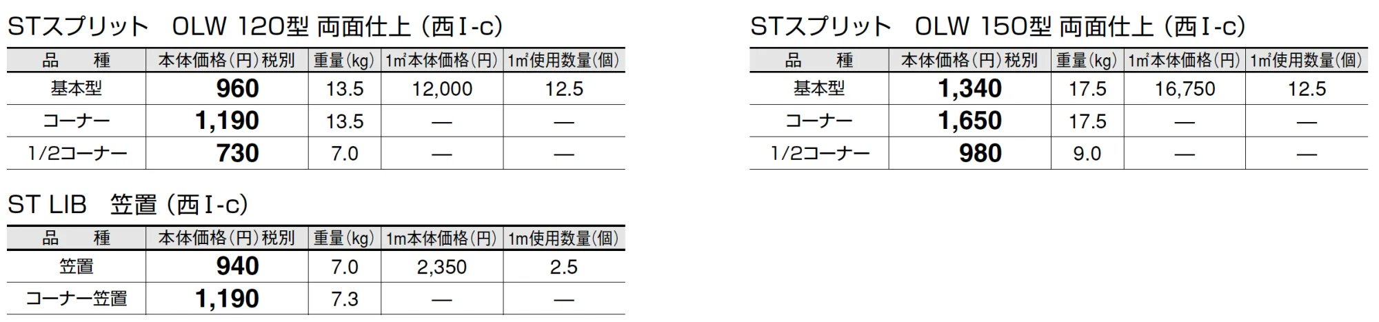 ST スプリット【西日本(九州・西中国除く)限定販売】【2025年版】_価格_3