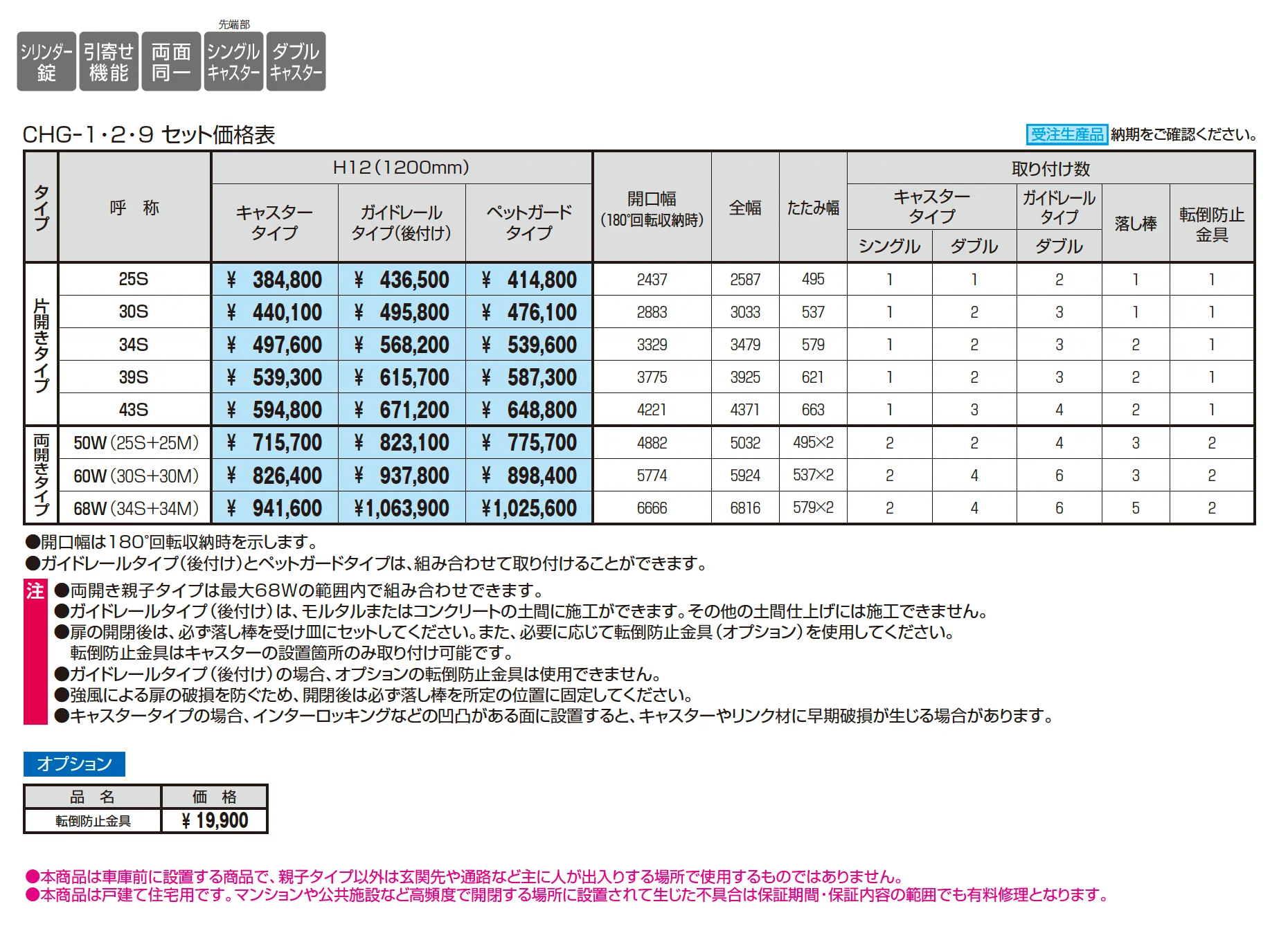 エクモアFG1型_価格_1
