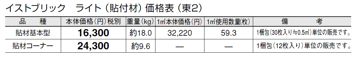 イストブリック ライト(貼付材)【2024年版】_価格_2
