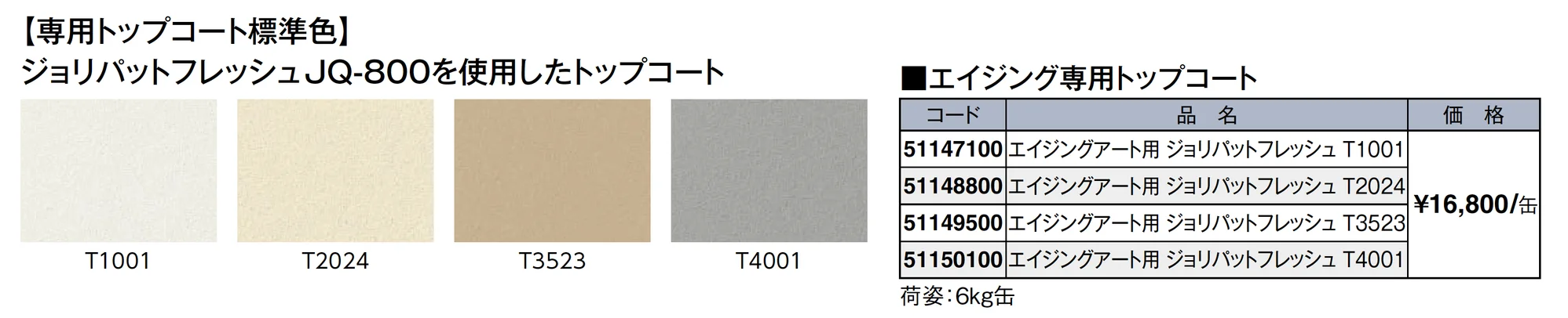 ジョリパットフレッシュ_価格_2