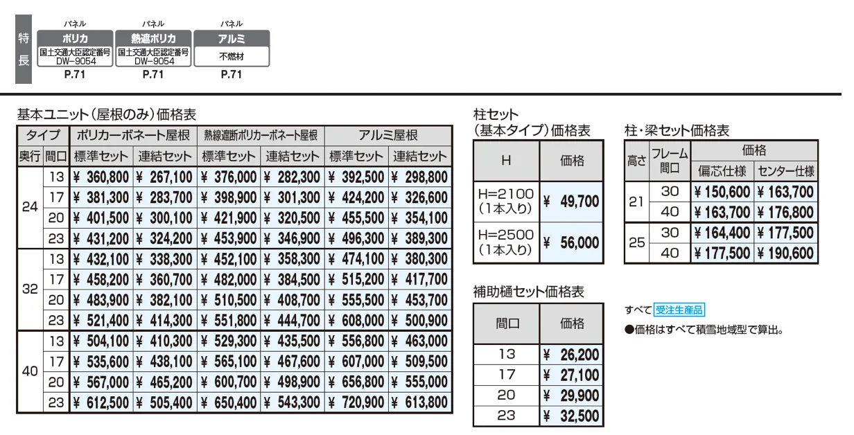 ブレラウェイS 柱位置自在仕様 両支持タイプ 積雪地域型 基本ユニット/傾斜基本ユニット【2025年10月価格改訂版】_価格_1