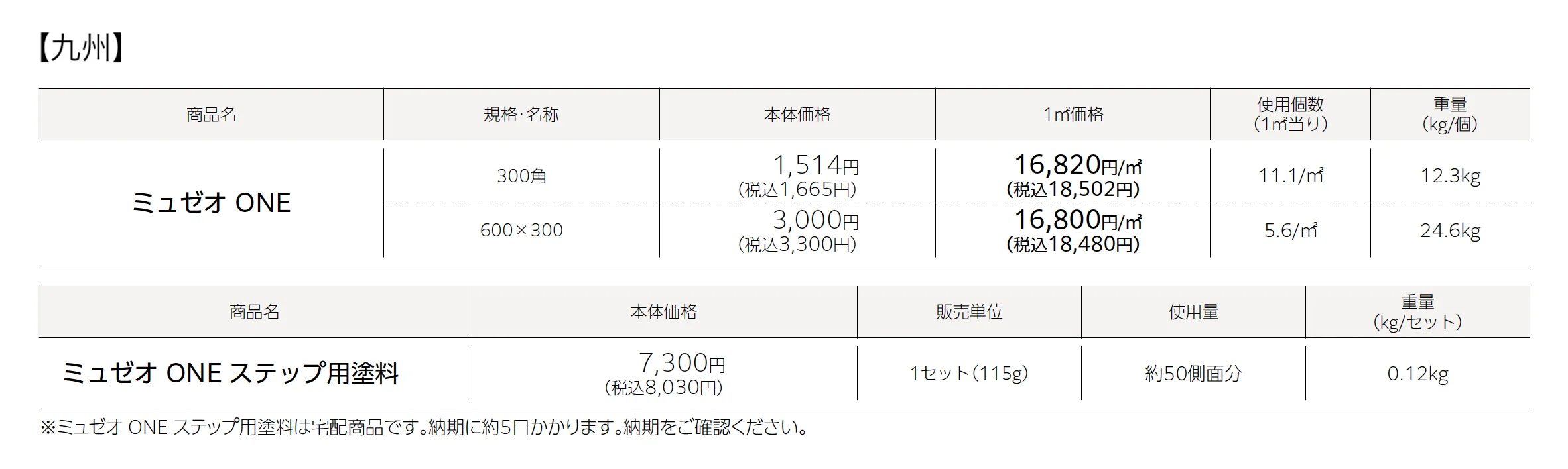 ミュゼオ®︎ONE_価格_3