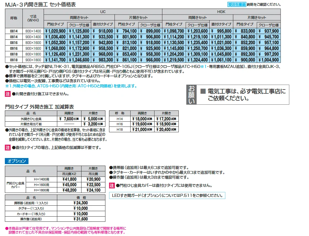 アクゾ J.モダン3型【2025年版】_価格_1