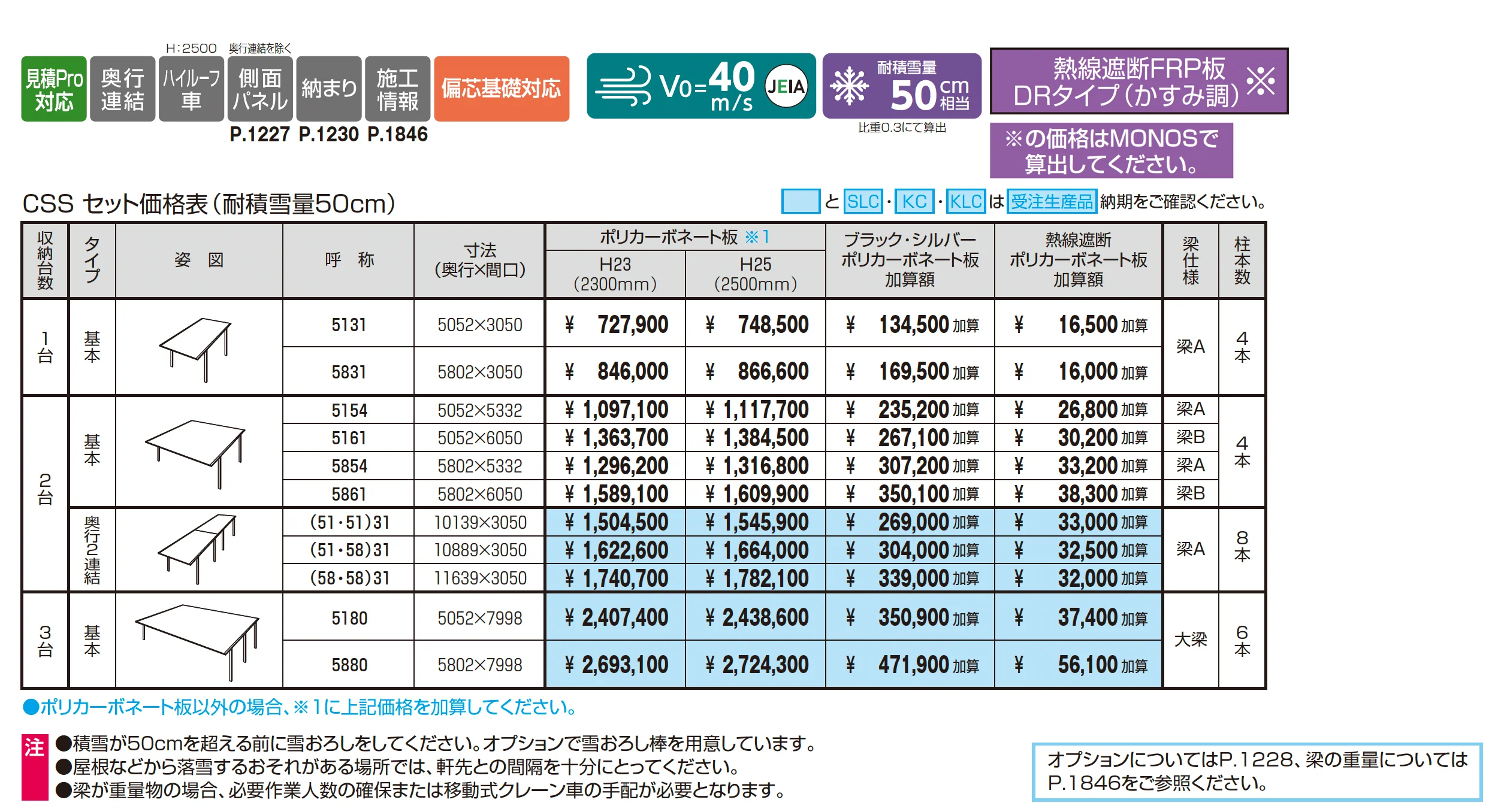 スカイリードZ スタンダードタイプ(耐積雪量50cm仕様：基本・奥行連結)_価格_1