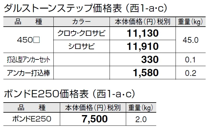 ダルストーン ステップ【2024年版】_価格_3