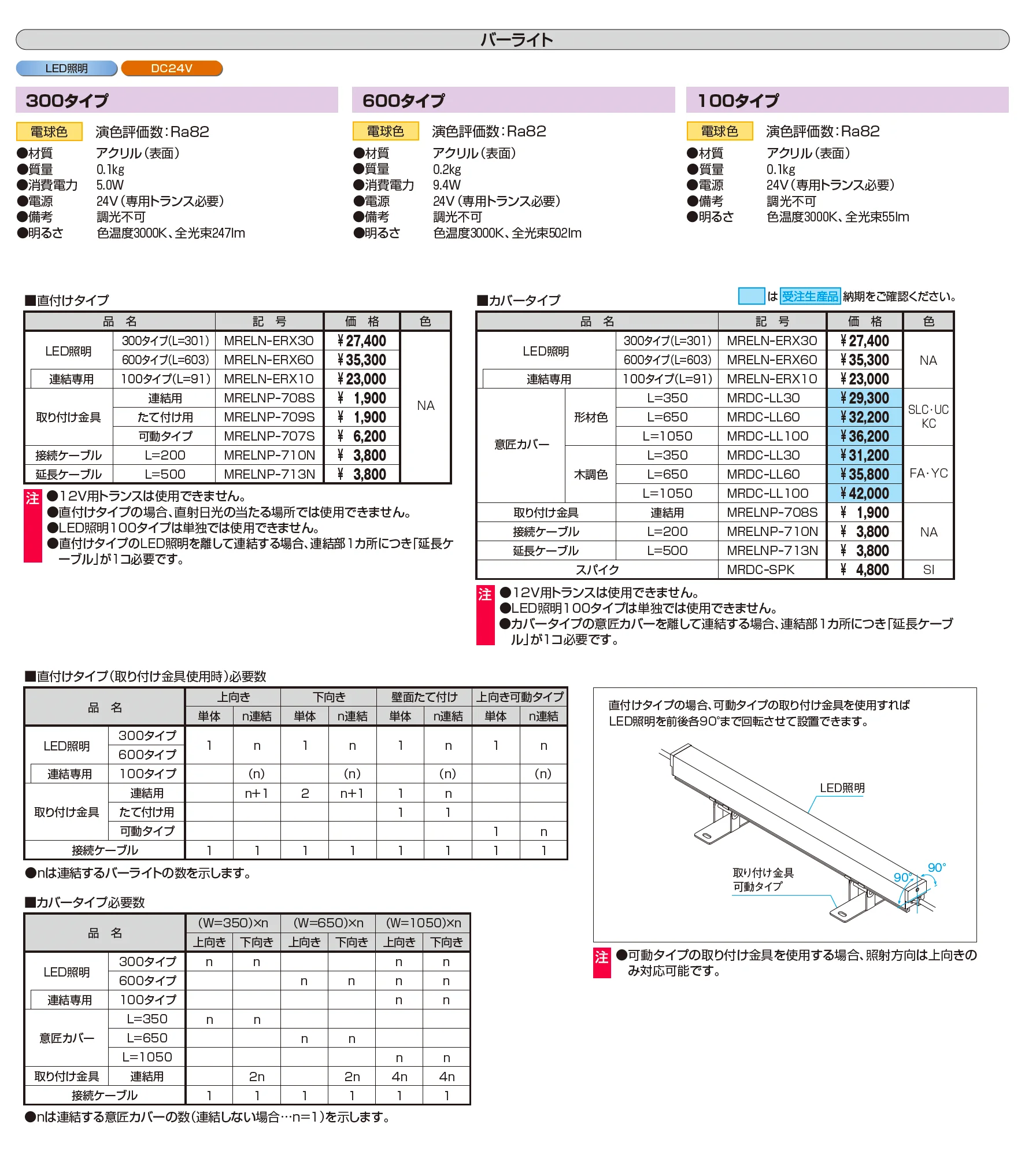 ミラリア バーライト_価格_1