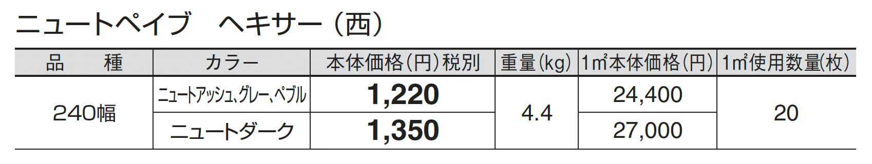 ニュートペイブ ヘキサー_価格_3