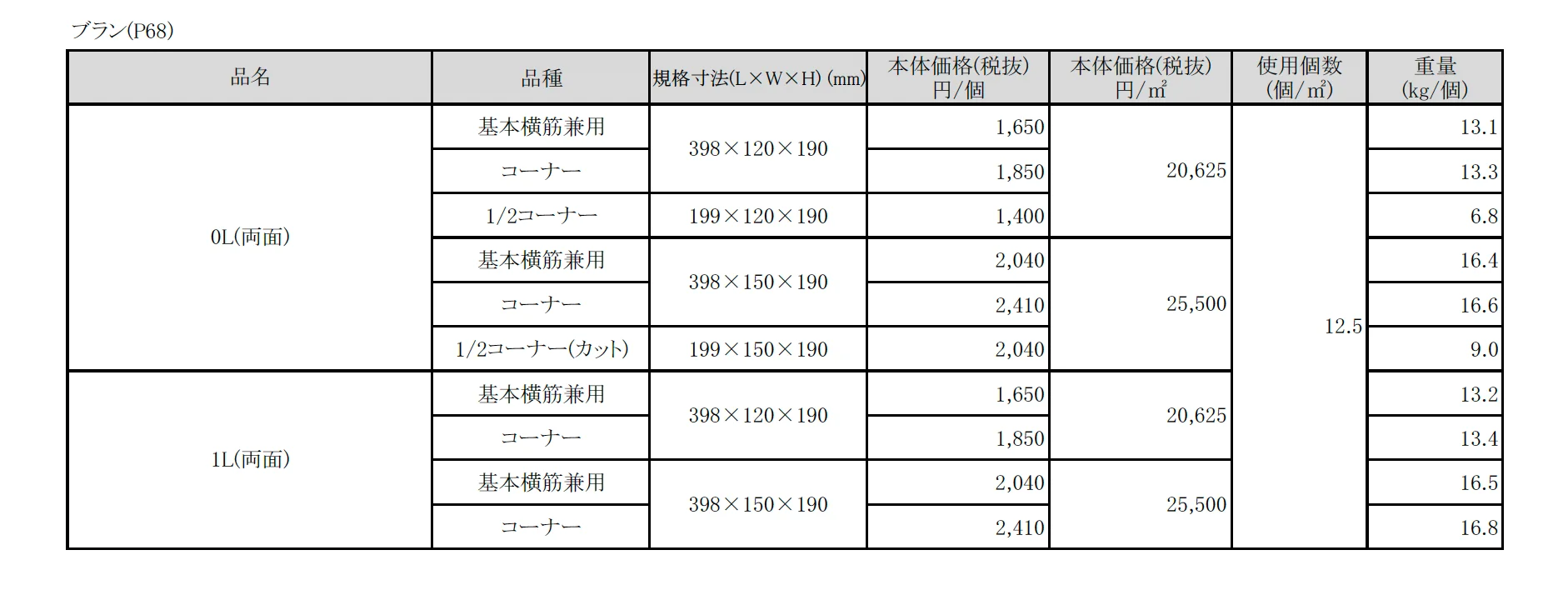 ブラン【2025年版】【廃番】_価格_1