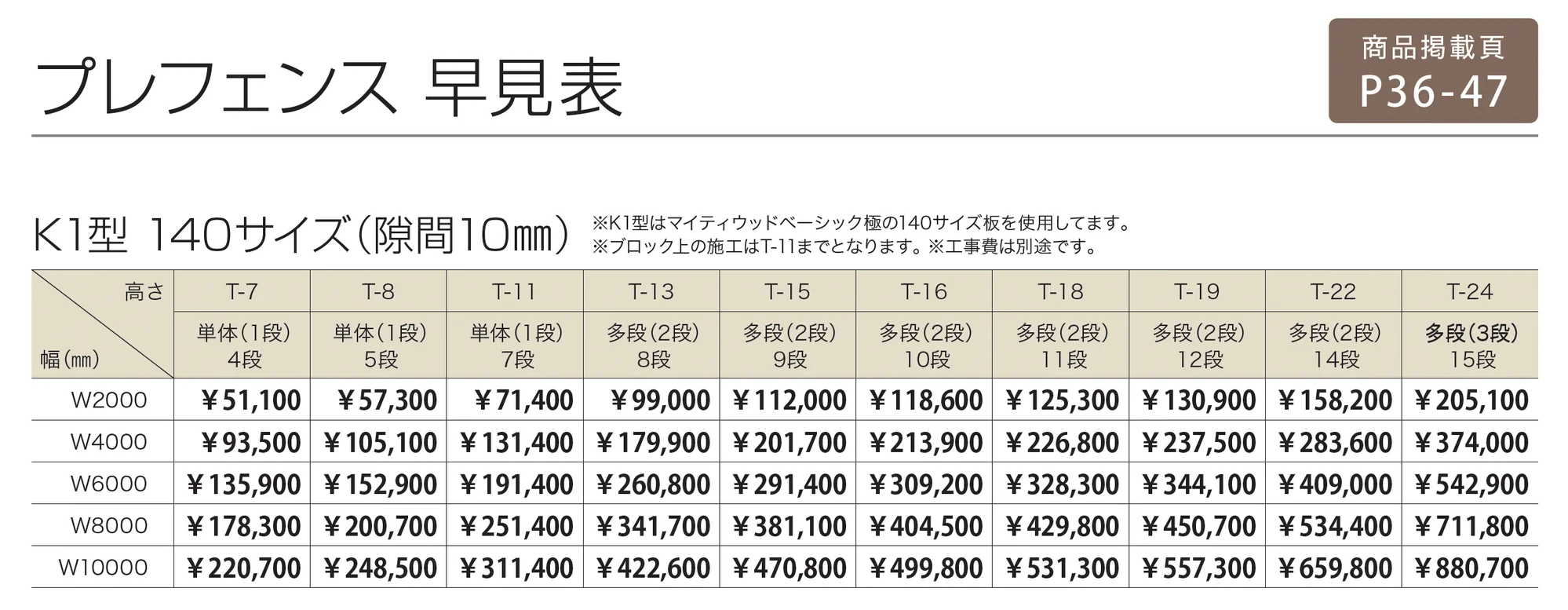 プレフェンス K1型_価格_2