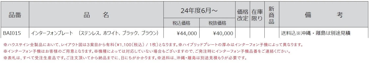 インターホンカバー インターフォンプレート【2024年版】_価格_1