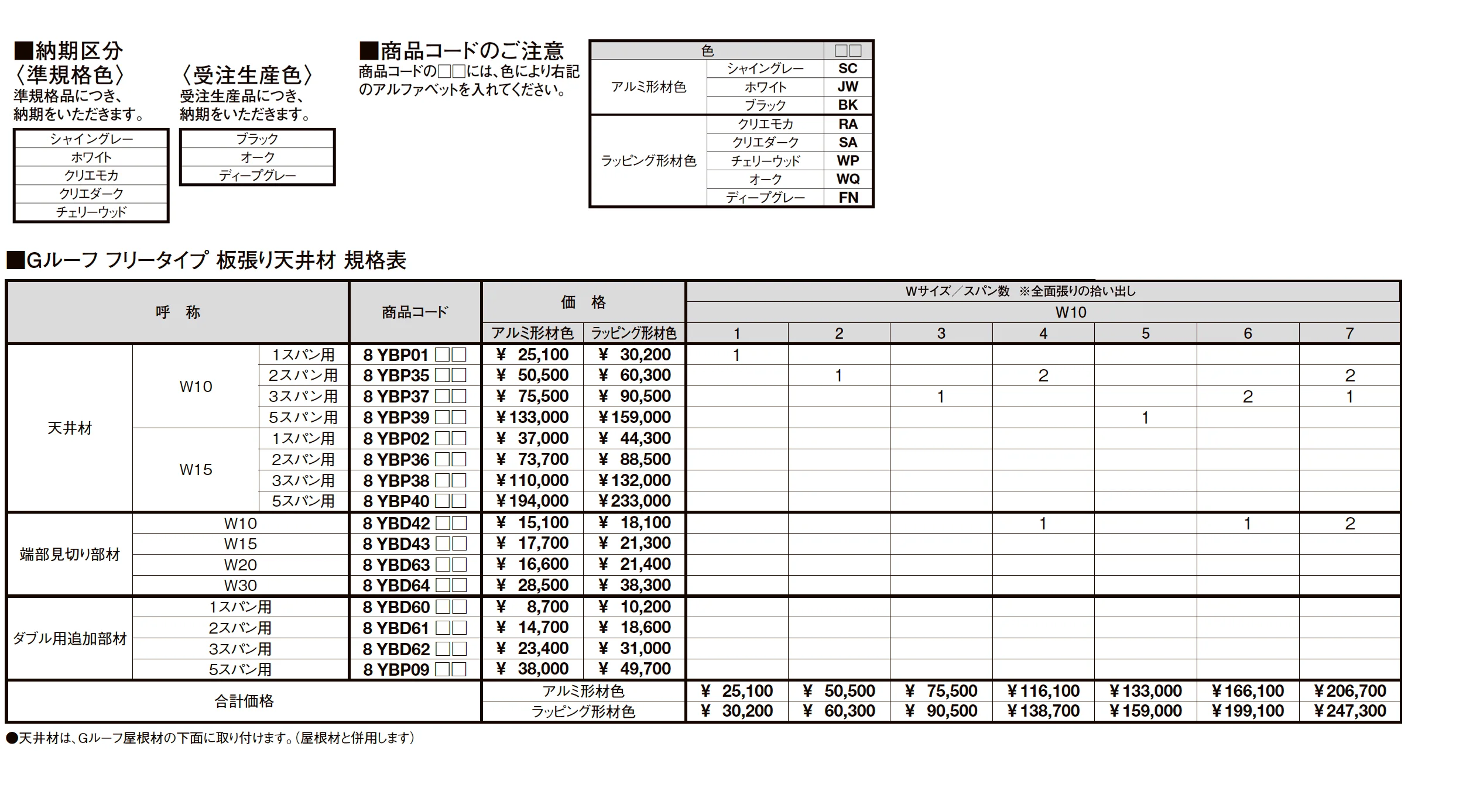 プラスG Gルーフ フリータイプ_価格_13