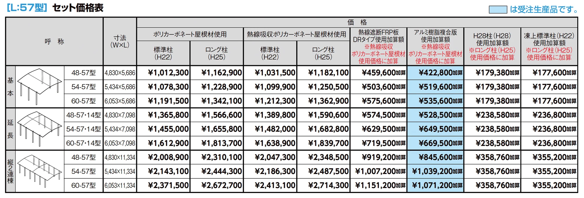 フーゴR1500 2台用_価格_2