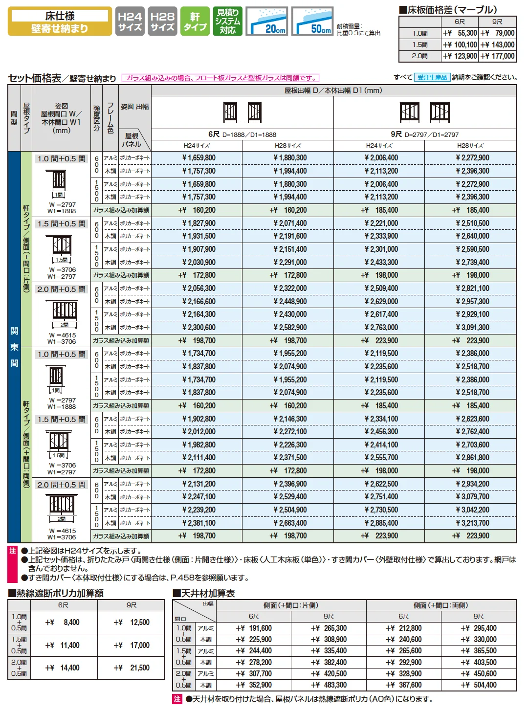 X.スタイル／クロス.スタイル 床仕様 壁寄せ納まり 軒タイプ【2023年版】_価格_3